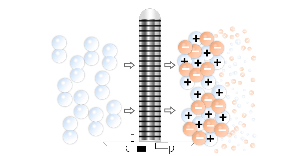 How commercial air purifiers work