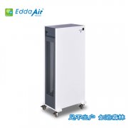 Interpretation and alias of commercial air purifier