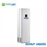 What are the application classifications of air purifiers?