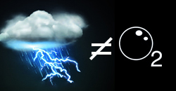 Does the ionization system increase the oxygen content in th