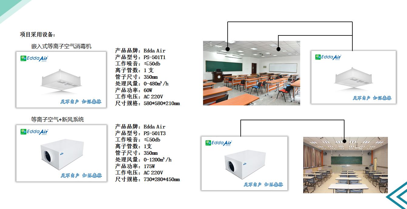 学校教室宿舍空气净化器