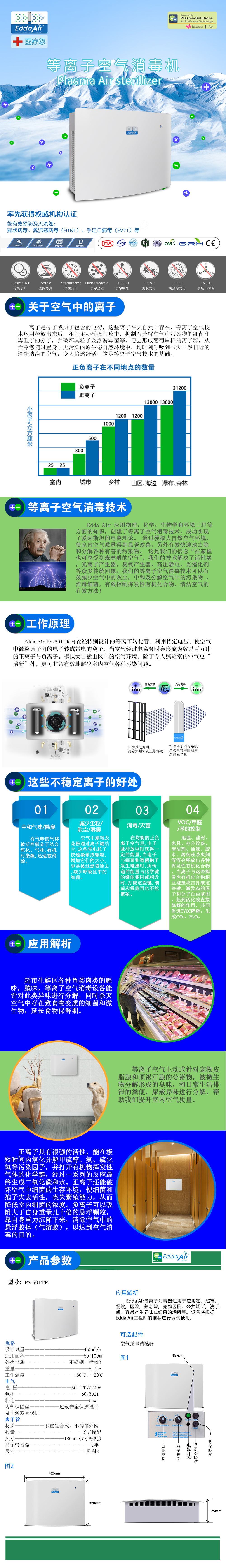 壁挂式杀菌空气净化消毒器