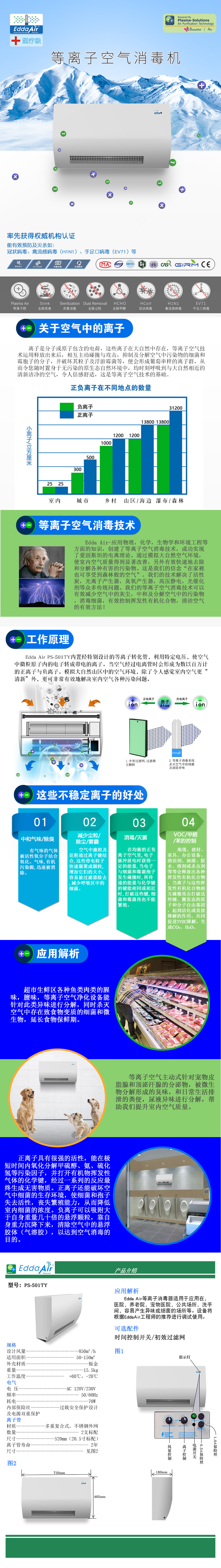 壁挂式杀菌消毒空气净化器