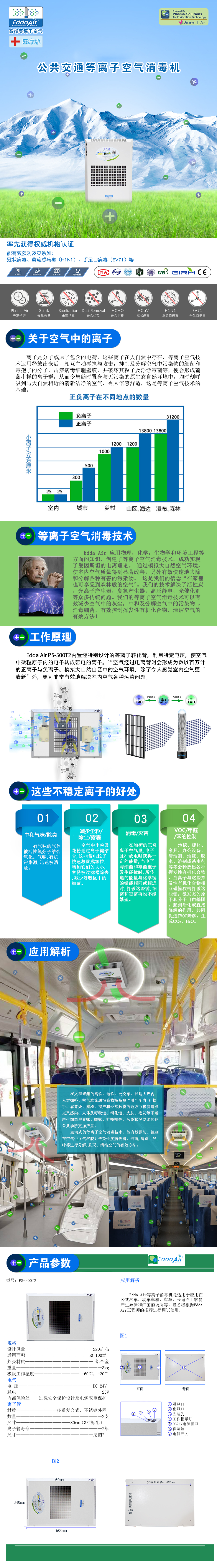 车载空气净化器